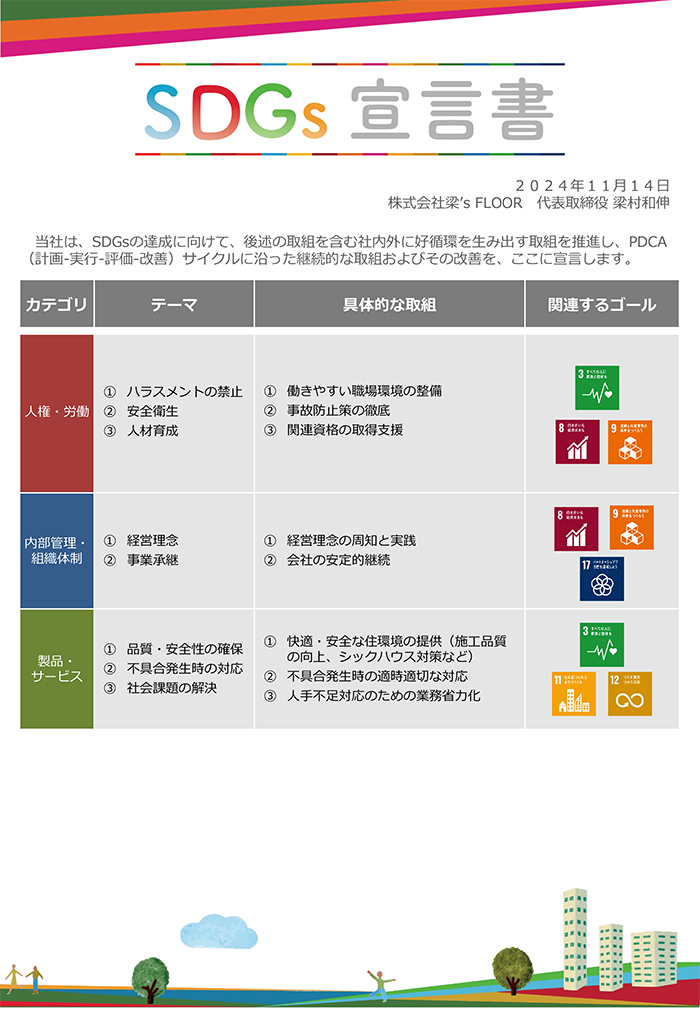 SDGs宣言書
